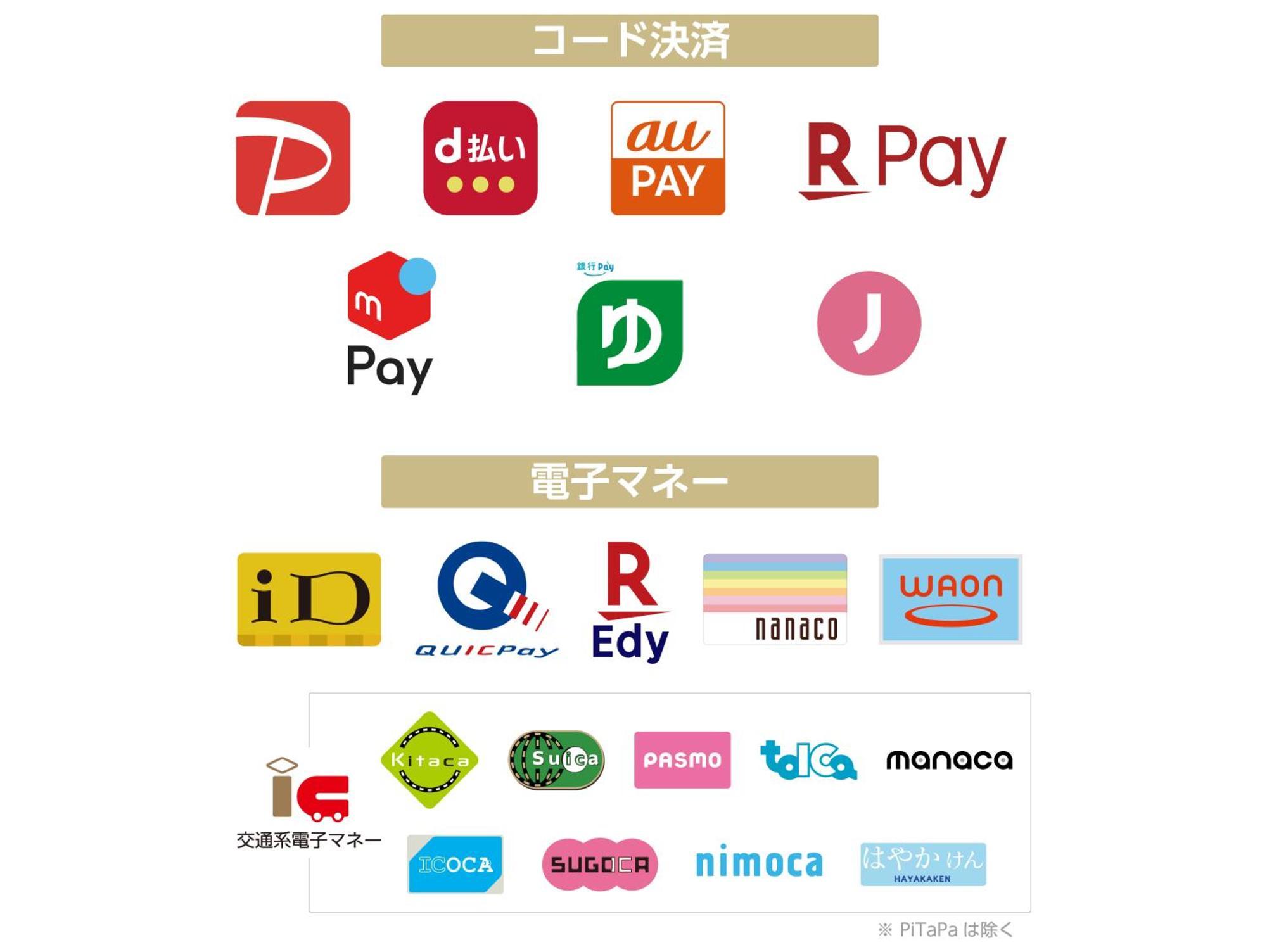 Apa Hotel Ginza Takaracho Tokyo Eki Yaesu Minamiguchi Esterno foto